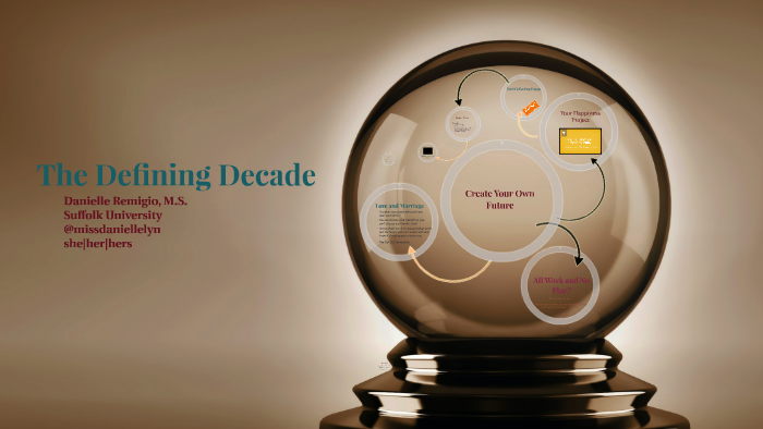 The Defining Decade by Danielle Remigio on Prezi