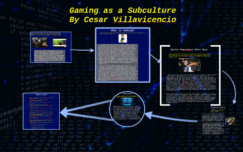 gaming subculture essay