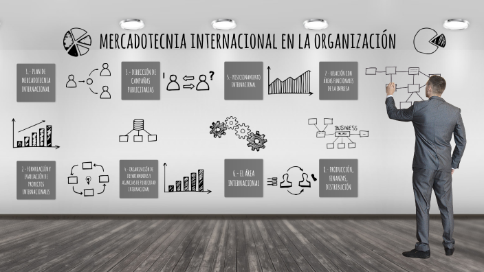 Los tres grupos más importantes del lujo en el mundo - Sibaritissimo