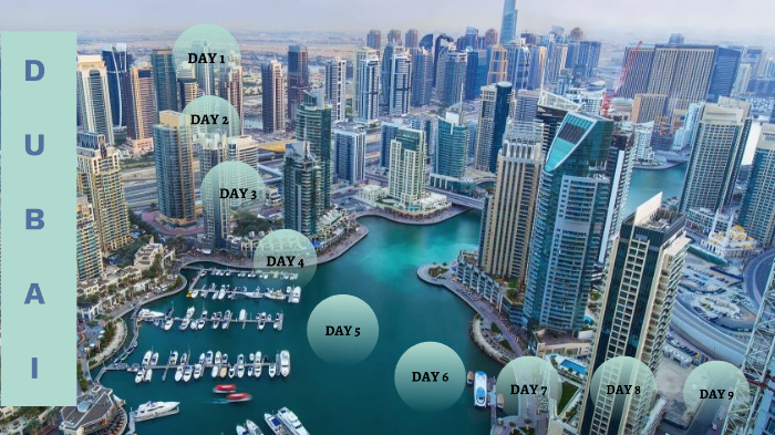 DUBAI by nadine cabrera on Prezi