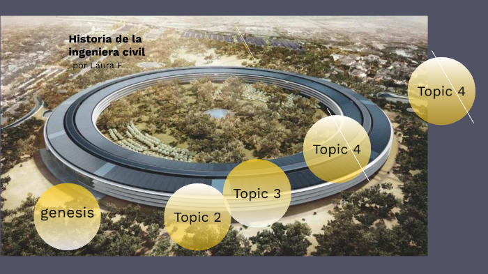 Ingenieria Civil By Hector Mar On Prezi