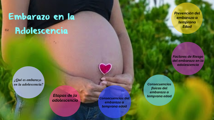 02 By Genny Romina Pizango Lopez On Prezi Next