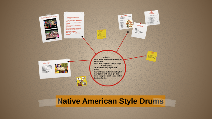 Native American Style Drums by Sabrina Calloway on Prezi