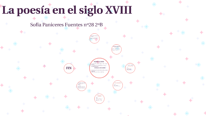 La poesía en el siglo XVIII by sofia paniceres fuentes