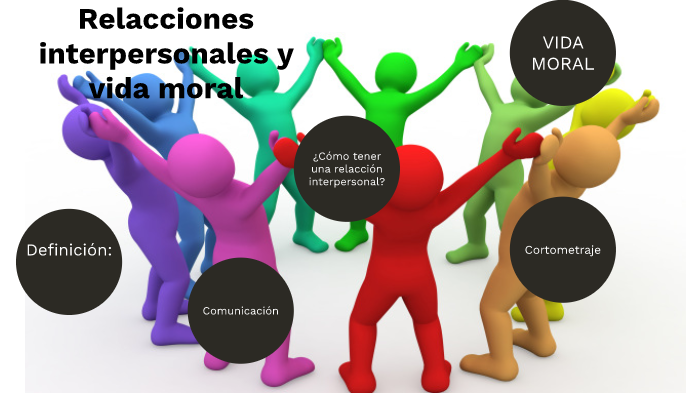 Relaciones interpersonales y vida moral by Manuel Luarca García on Prezi