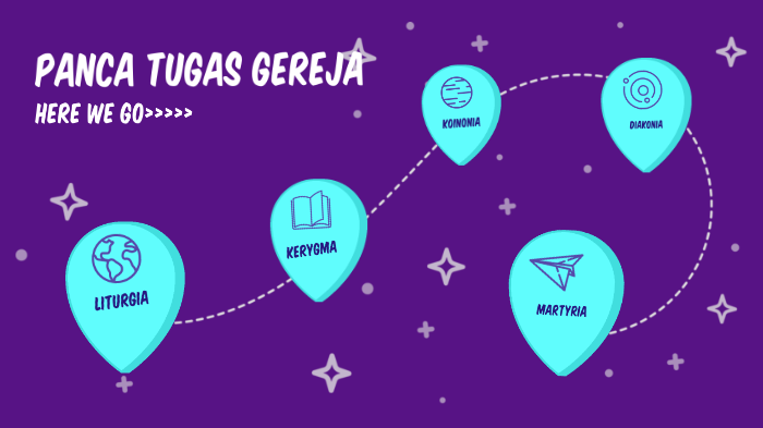 Panca Tugas Gereja By Agung Solata