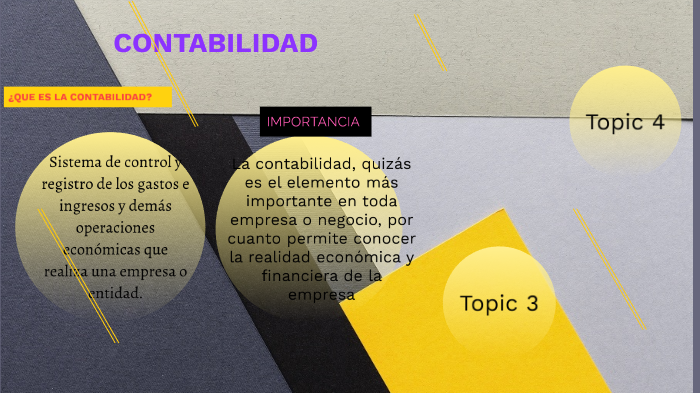 INTRODUCCION A LA CONTABILIDAD by GAVI ROXANY CHINCHAY CORREA on Prezi