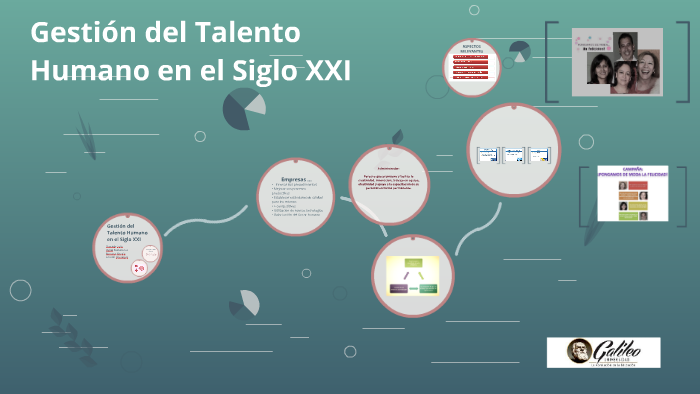 Gestión del Talento Humano en el Siglo XXI by Rossana Chajon on Prezi