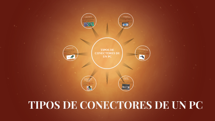 TIPOS DE CONECTORES DE UN PC by samuel garcia romero on Prezi