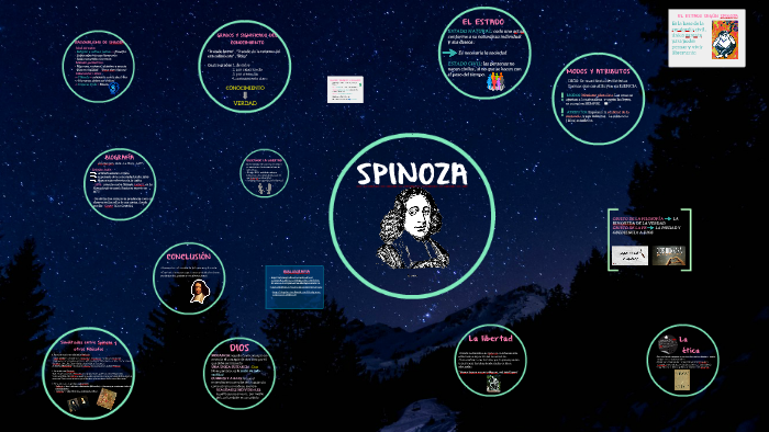 SPINOZA by Cristina Gimenez on Prezi