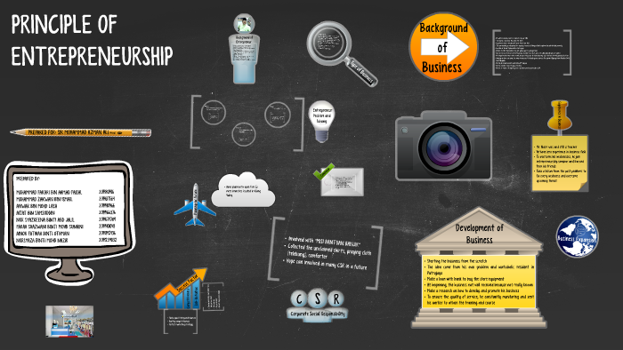 PRINCIPLE OF ENTREPRENEURSHIP by Syaza Nazir on Prezi