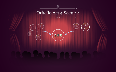 act 4 scene 2 othello translation