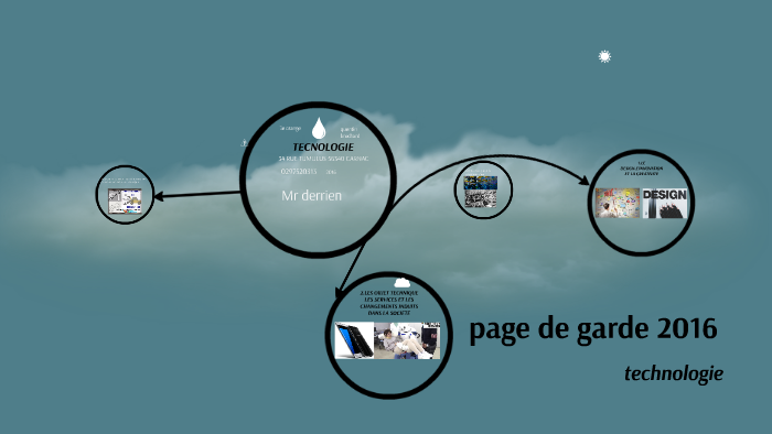 Page De Garde 2016 page de garde 2016 by fdp ntm on Prezi