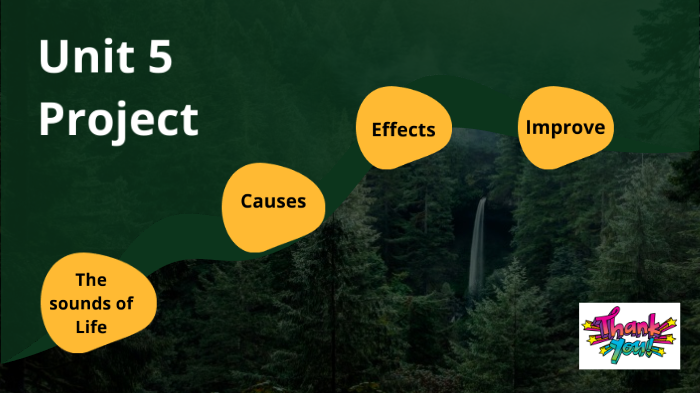 Unit 5 Project by Diana Stefania Correa Jimenez on Prezi