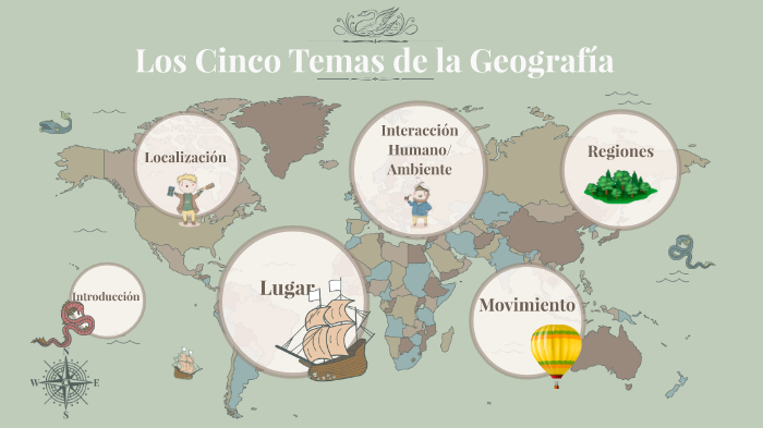 Los Cinco Temas de la Geografía by Rafael Getsemani Oseguera Marroquín