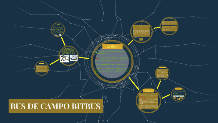 BITBUS by Zamo Ruiz on Prezi