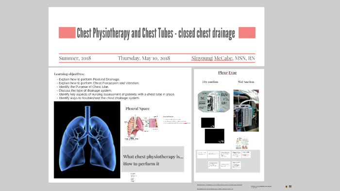 Chest Physiotheraphy and Chest Tube by Sinyoung Kim on Prezi