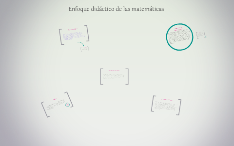 Enfoque didáctico de las matemáticas by Elizabeth Rodriguez Tovar on Prezi