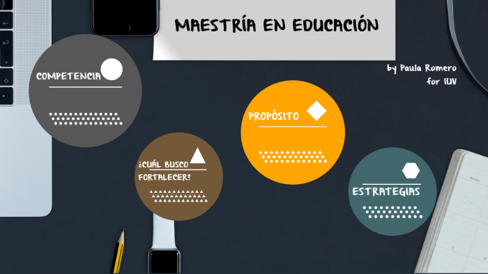 ESTRATEGIAS DE APRENDIZAJE /Paula Romero by Paula Romero on Prezi