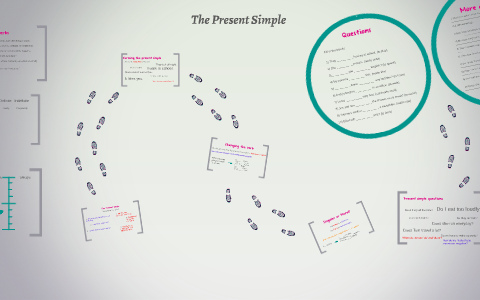 Singular or Plural by adam barnes
