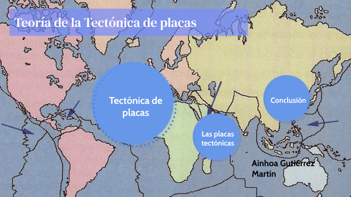 Teoría de la Tectónica de placas by ainhoa Gutierresz martin on Prezi