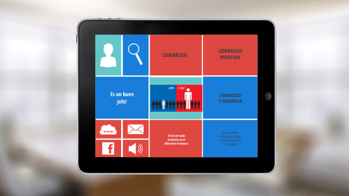 Liderazgo y liderazgo desarrollo de actividades directivas by OLGA ...