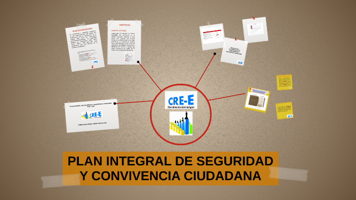 Plan Integral De Seguridad Y Convivencia Ciudadana By Empresa Cre E On Prezi 4477