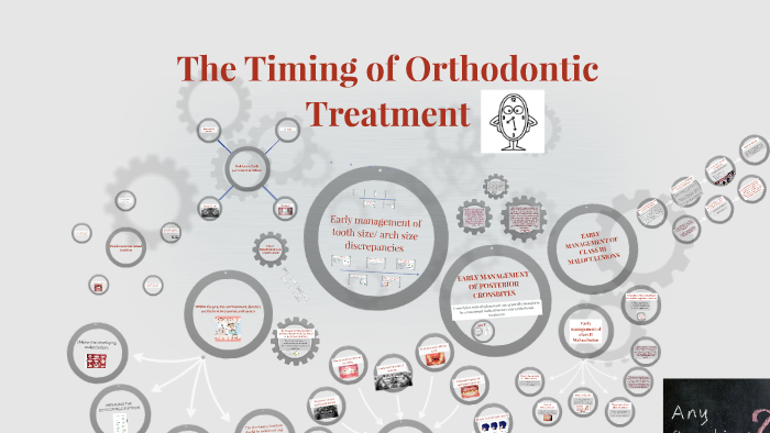 The Timing of Orthodontic Treatment by Razan Yasser on Prezi