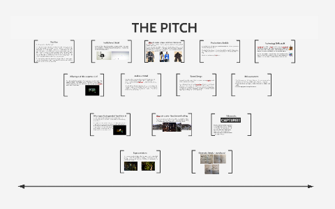 The Pitch by Zamima Aktar on Prezi