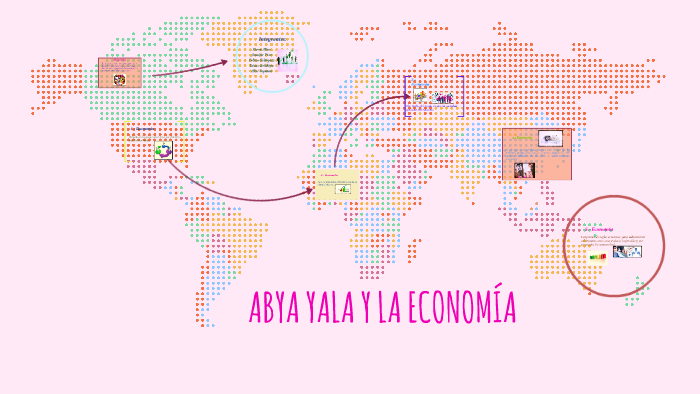 ABYA YALA Y LA ECONOMIA by karen bayas on Prezi