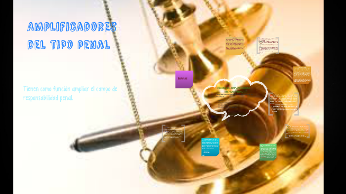 Amplificadores del tipo penal by Johana Achicanoy on Prezi