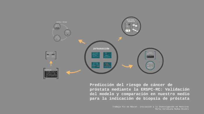 calculadora de volumen y psa de próstata calculadora de volumen y psa de próstata