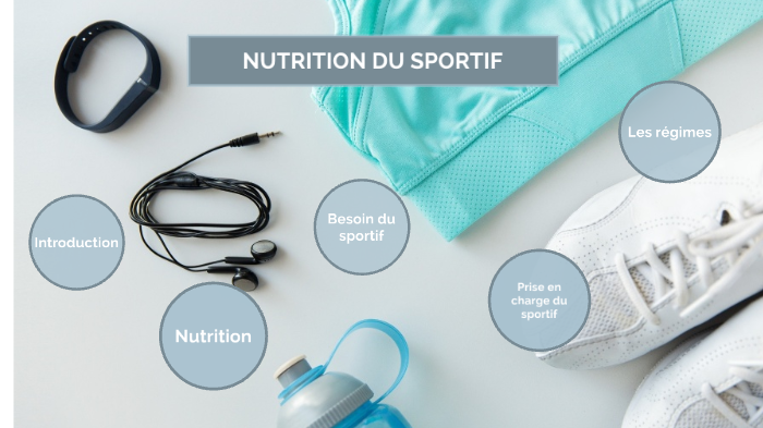 Nutrition Du Sporti By Margot Morin On Prezi Next
