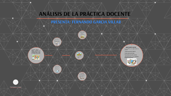 AnÁlisis De La PrÁctica Docente By Fernando Garcia