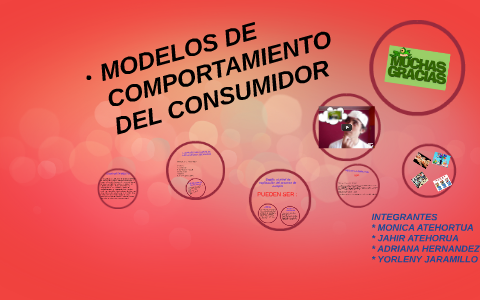 MODELOS DE COMPORTAMIENTO DEL CONSUMIDOR by yahir tamayo