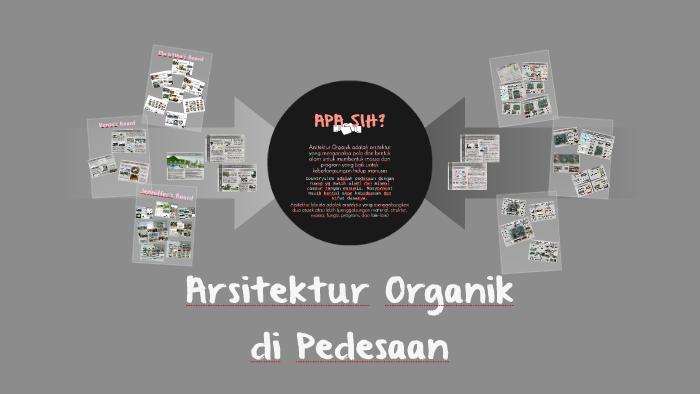 Arsitektur Organik di Pedesaan by Christina Ferlenthya on Prezi