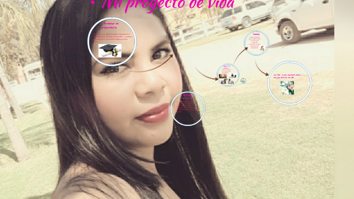 Mi proyecto de vida by martha esthela poqui armenta on Prezi