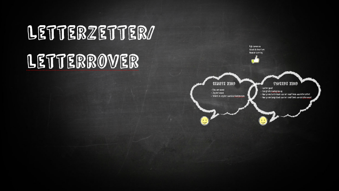 Letterzetter/ letterrover by Victor Weener on Prezi