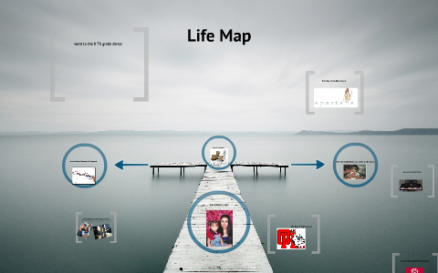 Life map by michelle hernandez on Prezi