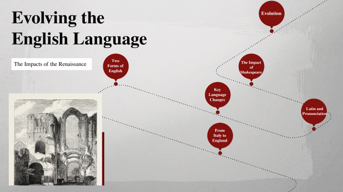 The Renaissance: Evolving English Language by Mina Starks on Prezi