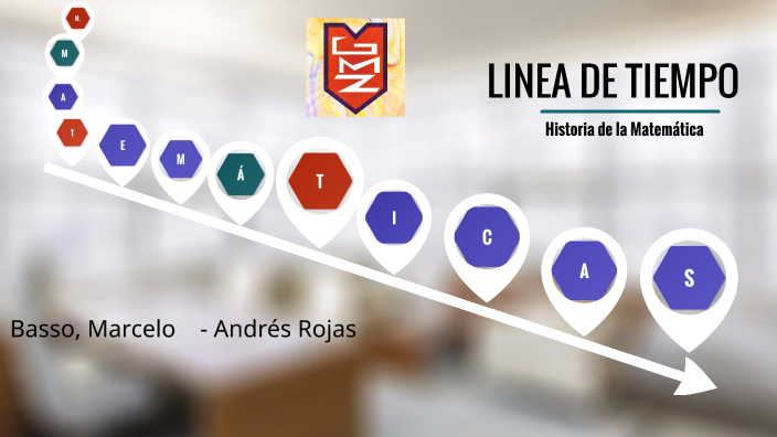 HISTORIA DE LA MATEMÁTICA by Andres Rojas on Prezi
