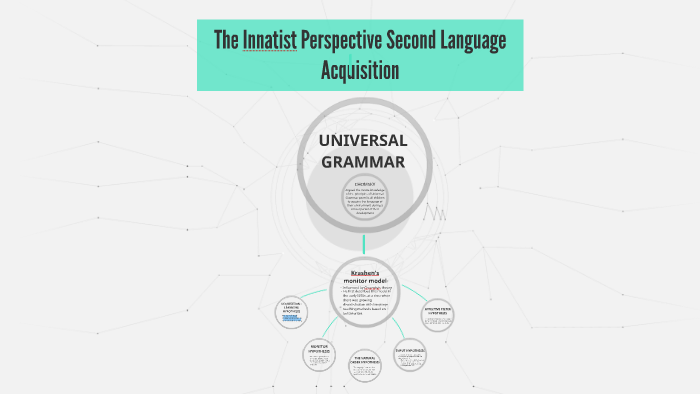 The Innatist Perspective By Camila Soto On Prezi the-innatist-perspective-by-camila-soto-on-prezi
