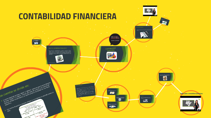 CONTABILIDAD FINANCIERA by Lucky Villatoro on Prezi