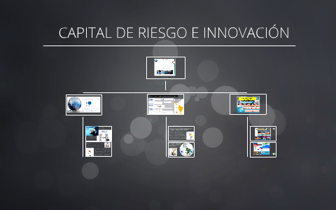 CAPITAL DE RIESGO E INNOVACIÓN by lucia rojas carrillo on Prezi