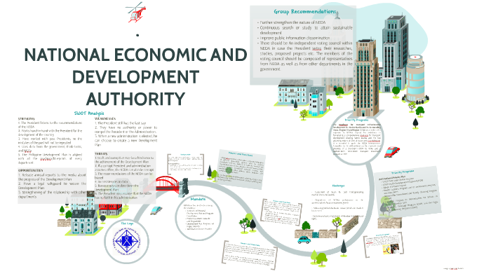 national-economic-and-development-authority-by-chey-dumlao