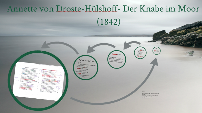 Der Knabe Im Moor Ballade Klassenarbeit prezi.com