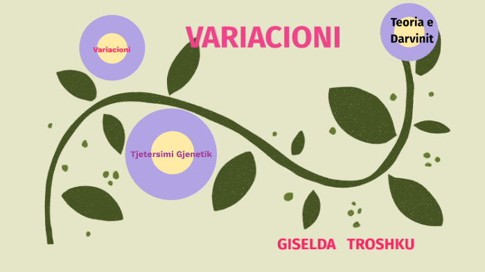 Variacija variacioni biologji by Giselda Troshku on Prezi