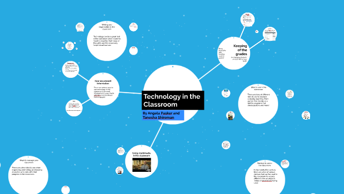 Technology in the Classroom by Angela Pasker on Prezi