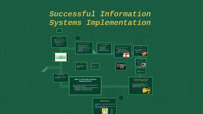 what-is-information-system-implementation-by-pittayuth-siriprasopsothorn