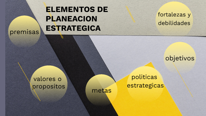 ELEMENTOS DE LA PLANEACION ESTRATEGICA by ULISES ESPINOZA on Prezi
